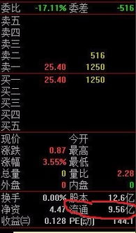 如何查询账户股票市值