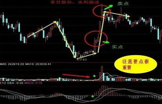 如何看股票的前面有什么