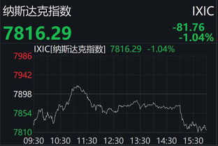 如何发现连跌四天的股票