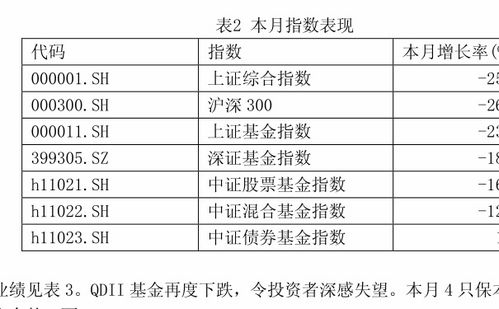 证券分级基金定投怎么样