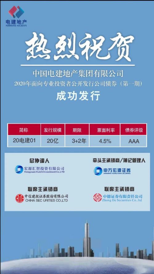 中德证券公司债券怎么样