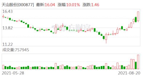 华泰证券股票怎么搜索