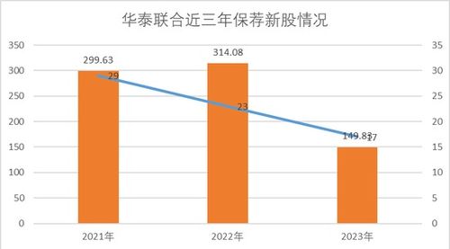华泰证券股票怎么搜索