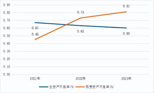 股票如何抵债