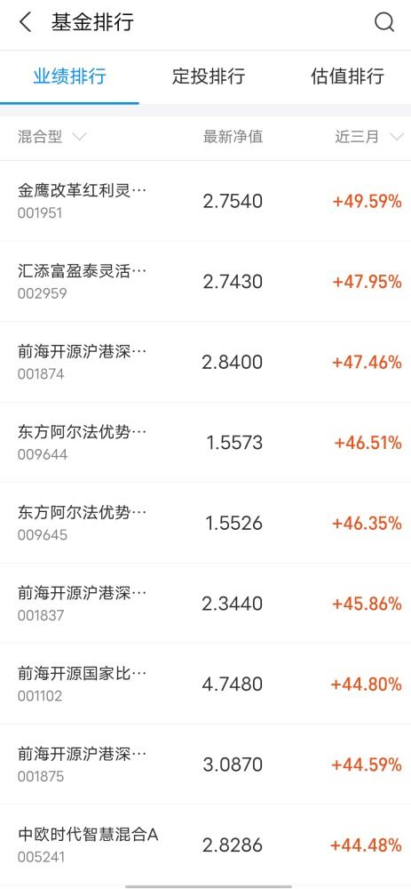 买股票如何持仓