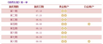 证券账户怎么取出来现金
