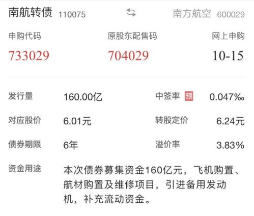 现在如何买原始股票