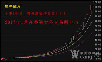 现在如何买原始股票