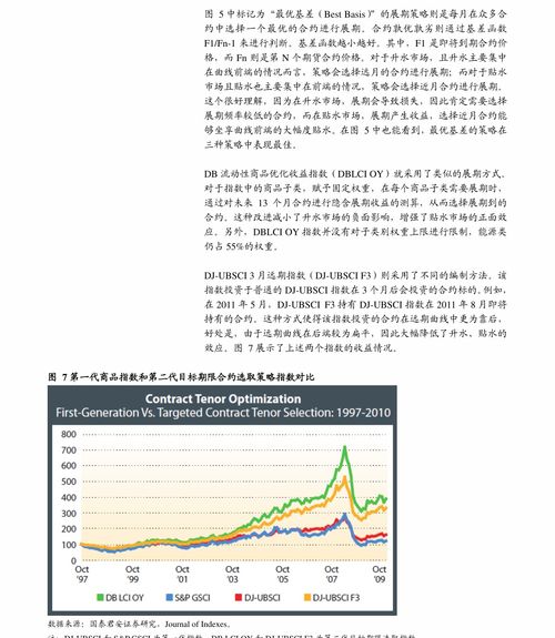 浙商证券下周怎么走势