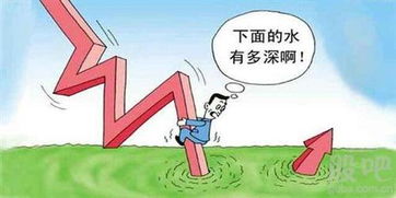 卖股票如何开通风险提示