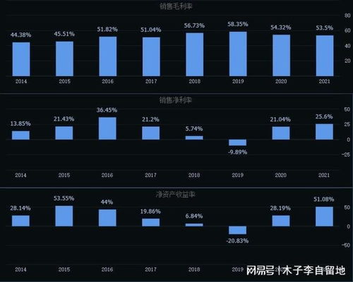 纳芯股票如何申购新股票 纳芯股票如何申购新股票