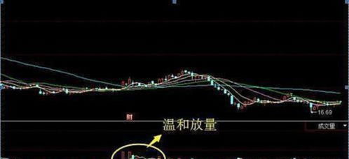 如何看待股票的底部风险