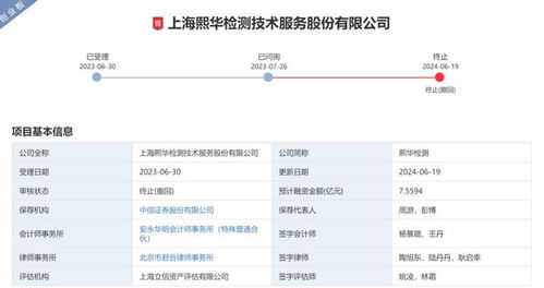 中信证券怎么查完整账号