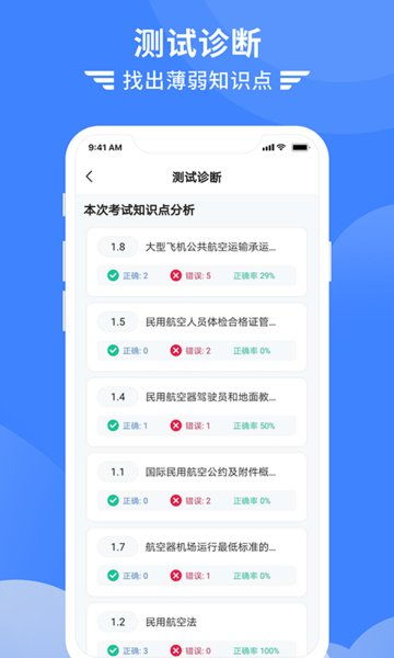考拉网证券题库怎么样