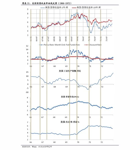 太原如何开户股票