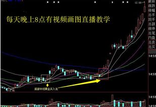 金属股票如何买入 金属股票如何买入