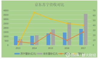 如何看待生存获益股票 如何看待生存获益股票