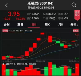 如何解押股票