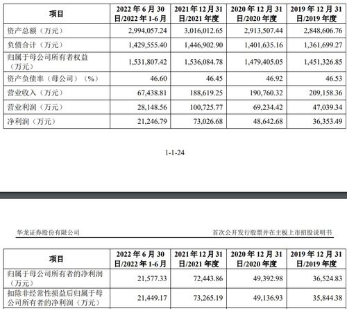 华龙证券怎么转出