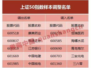 证券怎么算成交