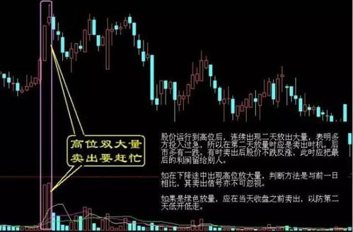 如何知道股票卖出多少股 如何知道股票卖出多少股