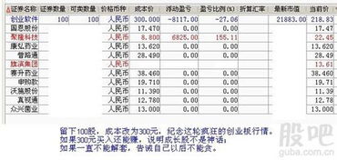 如何修改股票的成本价