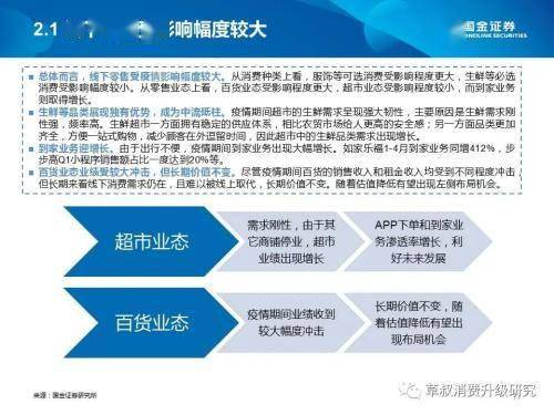 证券销售怎么找渠道