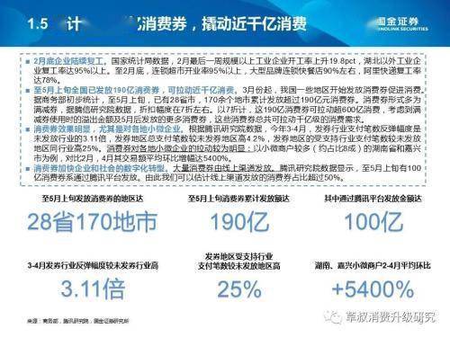 证券销售怎么找渠道