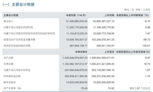 中信证券收费怎么收