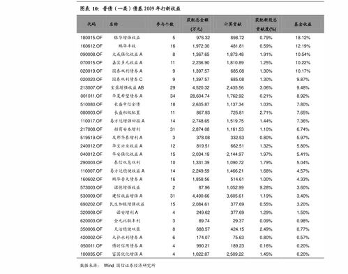 渤海证券负面信息怎么看
