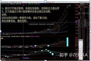 如何选择避风港股票