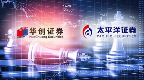 宏信证券华创证券怎么样
