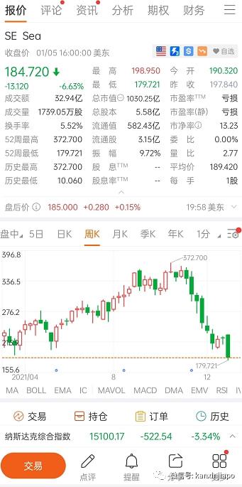 moomoo股票如何看 moomoo股票如何看