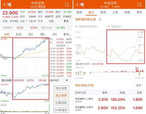 港股证券账户怎么开