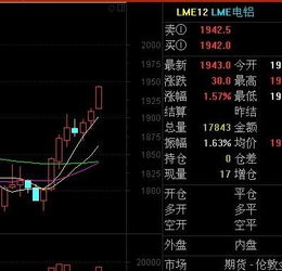 万方股票如何提现 万方股票如何提现