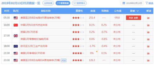 日本证券账户怎么开