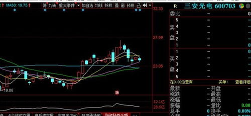 收购股票如何操作 收购股票如何操作