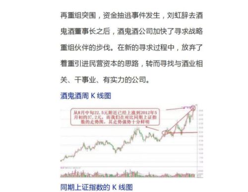 你如何理解股票的价值