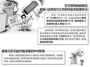 非法发行证券怎么判