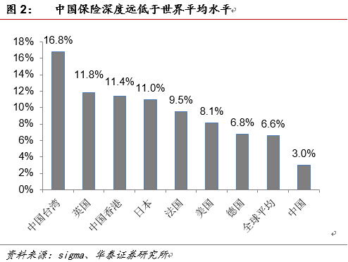 沪港通股票如何估值 沪港通股票如何估值