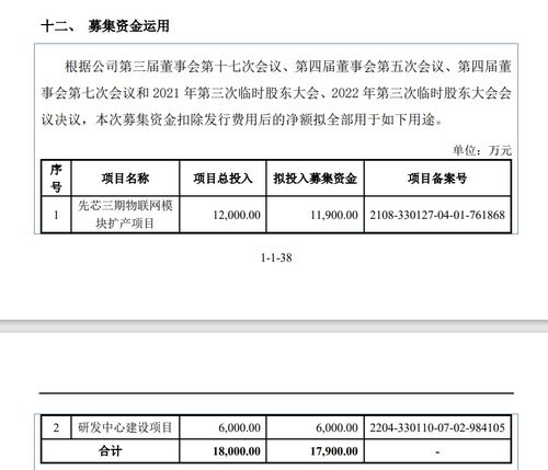 国信证券怎么收不到