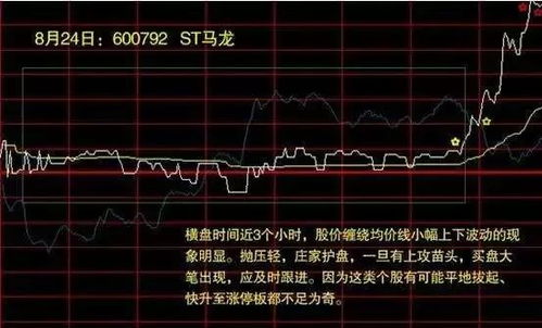 如何购买波兰股票 如何购买波兰股票