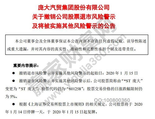 上证股票如何摘星