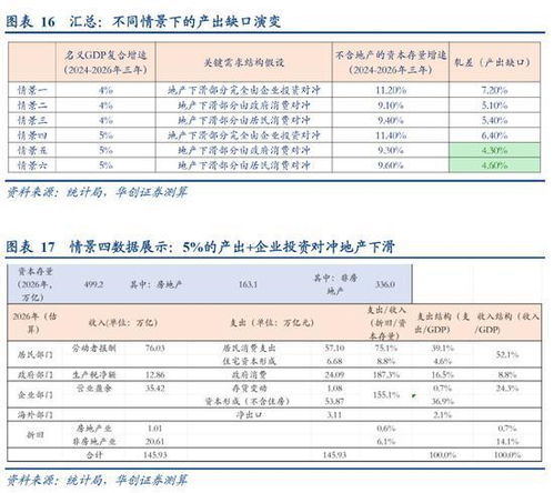 怎么取消证券对账单
