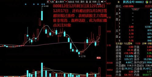 股票如何切换涨停 股票如何切换涨停