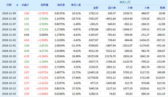 西南证券拼音怎么