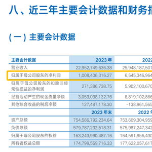海通证券杂费怎么算