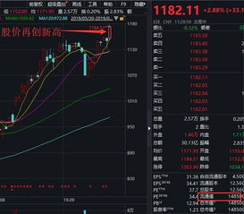 如何成为正规的银行股票