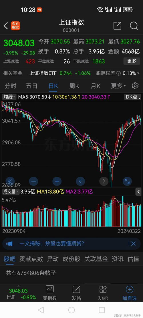 如何买上市股票