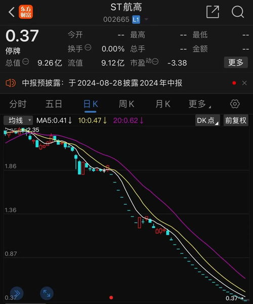 股票摘牌后股票如何转让